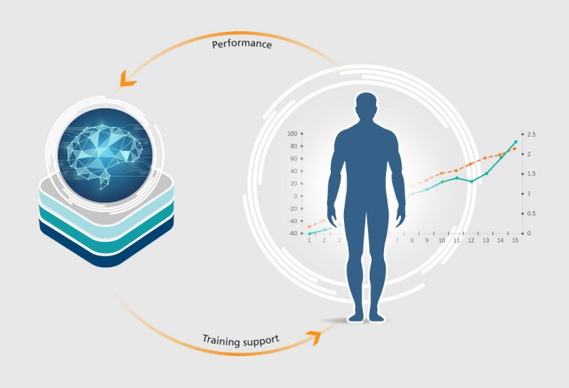 Adaptive-training_1920x620px